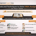 mba assignment help